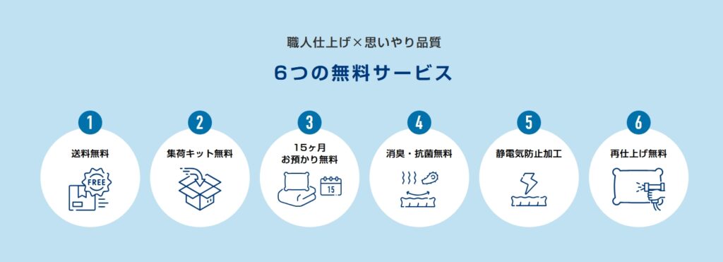 6つの無料サービス